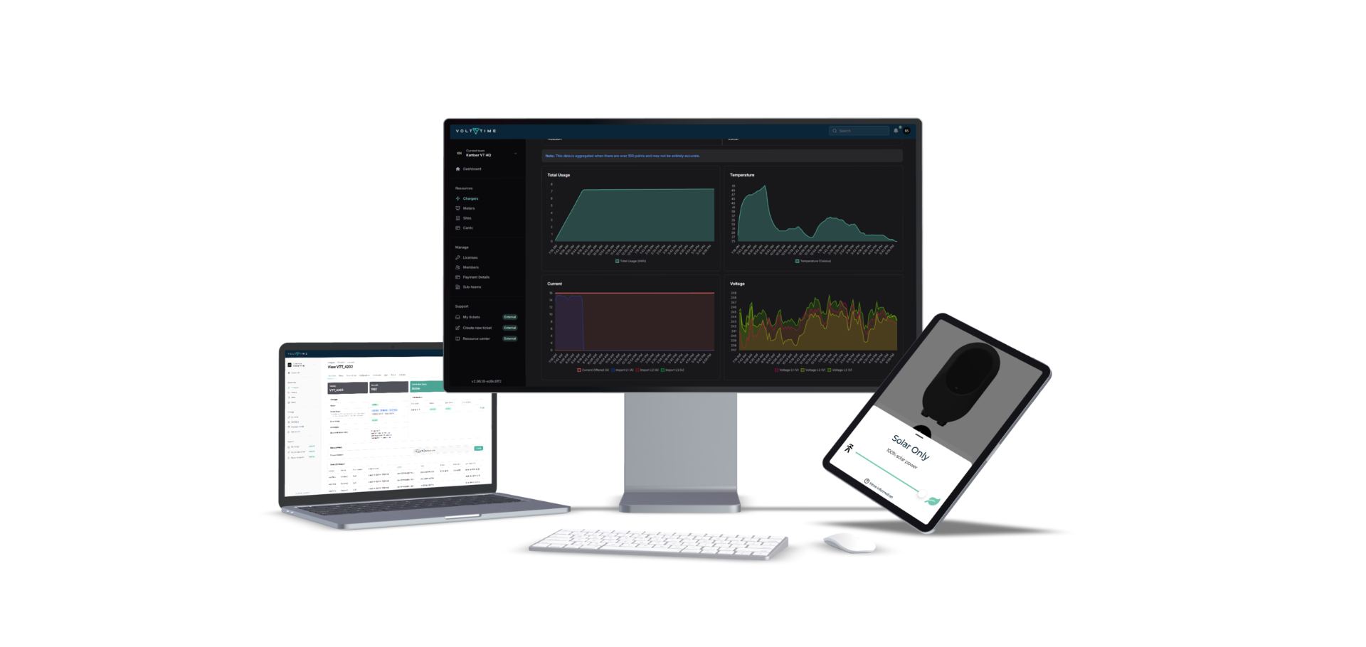 Plugchoice web portal, app en dashboard